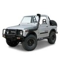 Стелки за SUZUKI SIERRA (SJ) Open Off-Road Vehicle от 1984 до 1999