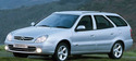 Стелки за CITROEN XSARA (N2) комби от 1997 до 2010