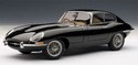 Стелки за JAGUAR E-TYPE купе от 1961 до 1975