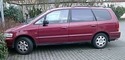 Стелки за багажник за HONDA SHUTTLE (RA) от 1994 до 2004