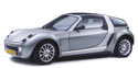 Мокетни стелки за SMART ROADSTER (452) купе от 2003 до 2005