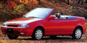 Стелки за SUZUKI SWIFT II (SF413) кабриолет от 1991 до 1996