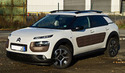 Стелки за CITROEN C4 CACTUS от 2014