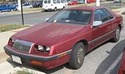 Стелки за CHRYSLER LE BARON купе от 1986 до 1993