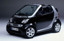 Гумени стелки за SMART FORTWO (450) кабриолет от 2004 до 2007