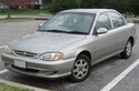 Гумени стелки за KIA MENTOR от 1996 до 2001