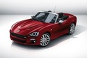 Стелки за FIAT 124 Spider (348) от 2016