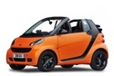 Гумени стелки за SMART FORTWO (451) кабриолет от 2007 до 2014