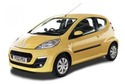 Стелки за PEUGEOT 107 от 2005 до 2014