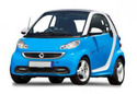 Стелки за багажник за SMART FORTWO (451) купе от 2007 до 2014