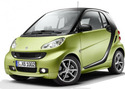 Стелки за багажник за SMART FORTWO (450) купе от 2004 до 2007