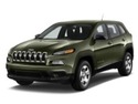 Стелки за багажник за JEEP CHEROKEE (KL) от 2013